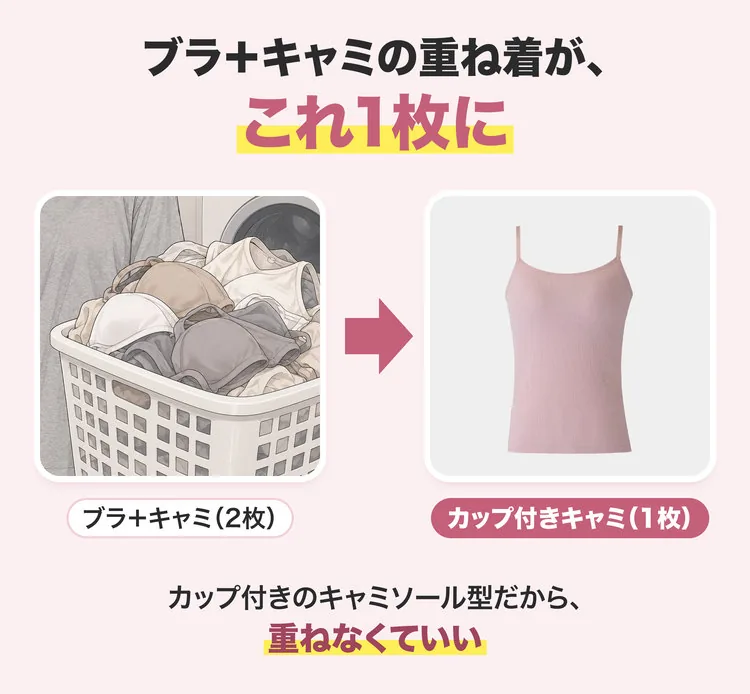 ブラ＋キャミの重ね着が、これ1枚に。カップ付きのキャミソール型だから、重ねなくていい