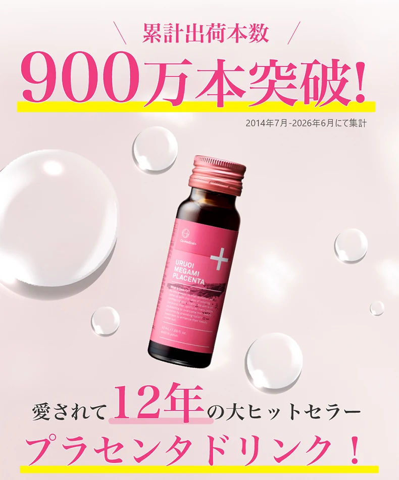 累計出荷本数900万本突破!(2014年7月〜2026年6月にて集計)愛されて12年の大ヒットセラー プラセンタドリンク!