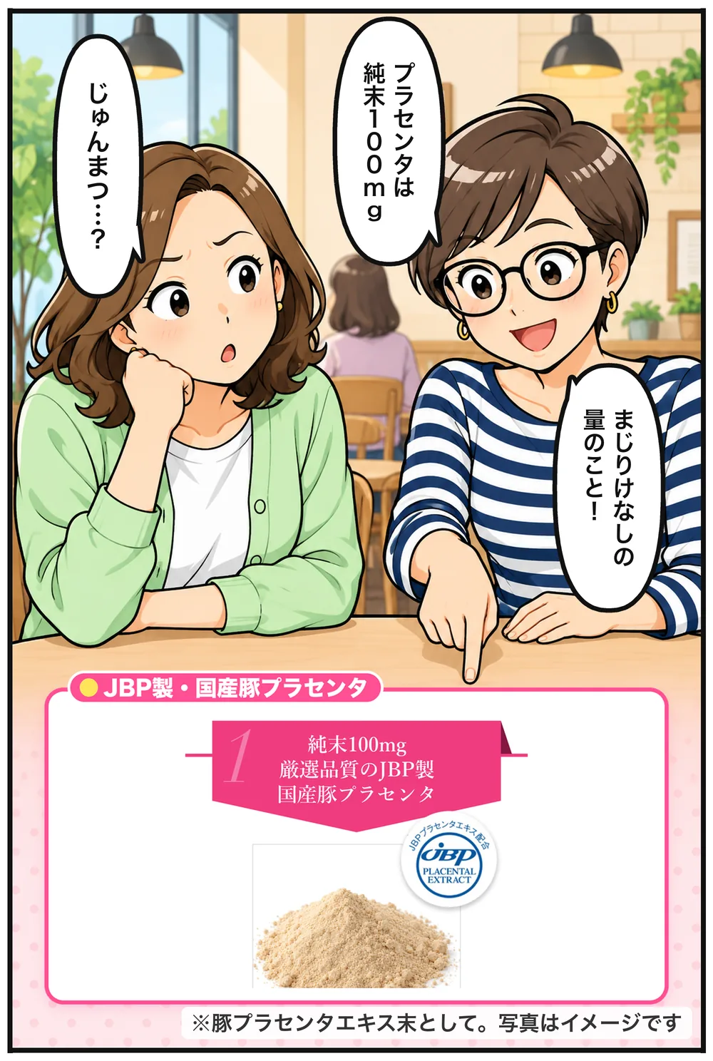カードを指さして説明するリサ「プラセンタは純末100mg」ナオコ「じゅんまつ…?」リサ「まじりけなしの量のこと!」下のカードは「JBP製・国産豚プラセンタ」。※豚プラセンタエキス末として。写真はイメージです