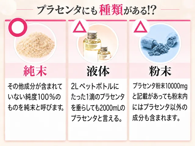 商品によって品質が違う