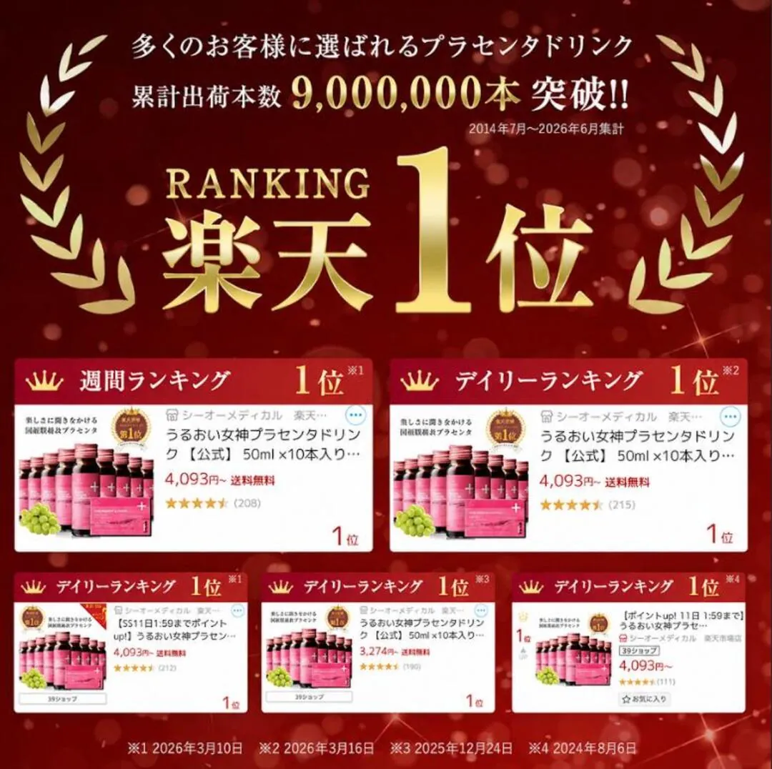 楽天市場 週間ランキング1位・デイリーランキング1位