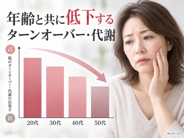 ターンオーバー